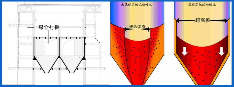 防輻射含鉛硼超高分子量聚乙烯板